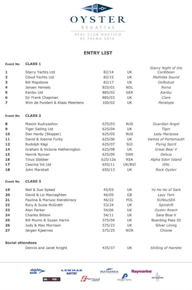 2014 Oyster Regatta Palam entries © SW